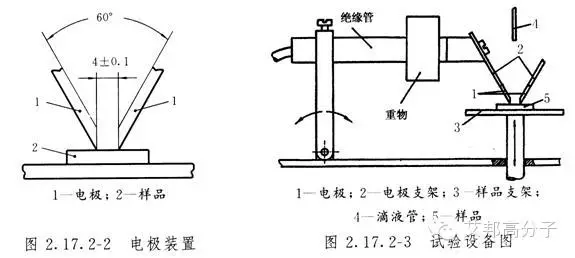 QQ图片20171030093327.png